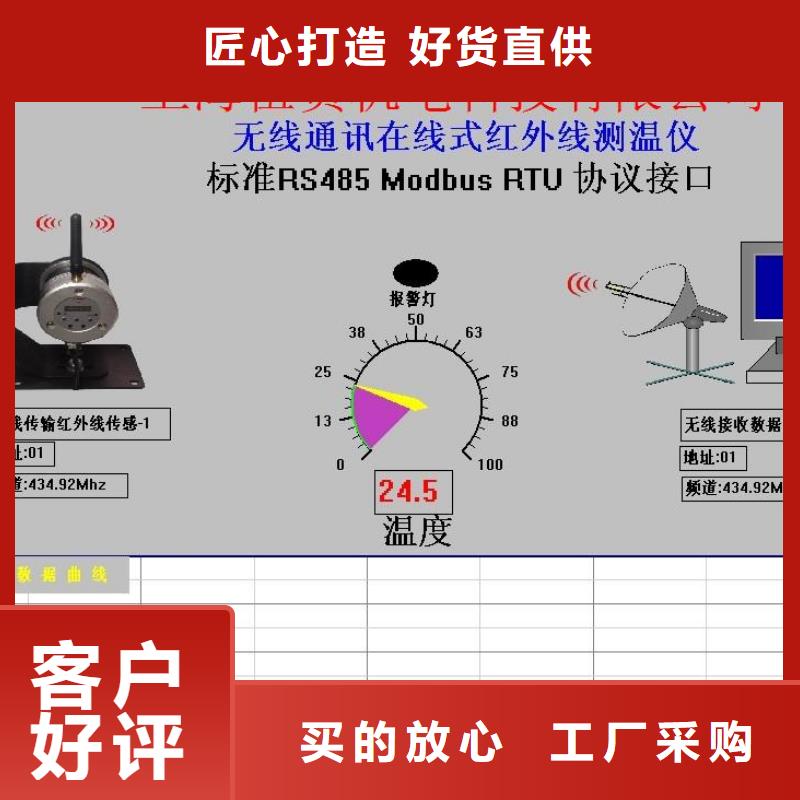 红外温度传感器,IRTP300L红外测温传感器产品参数