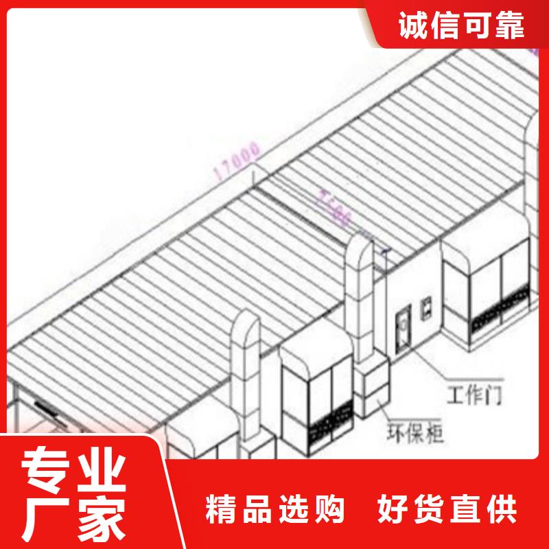 汽车家具工业喷烤漆房布袋除尘器一站式供应厂家