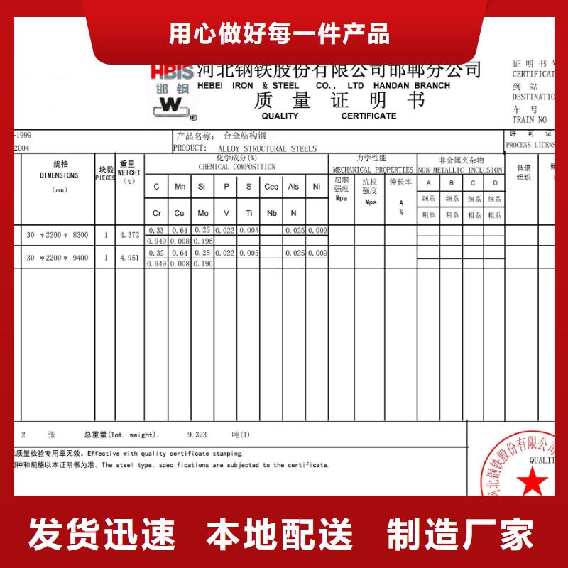 钢板65mn钢板保障产品质量