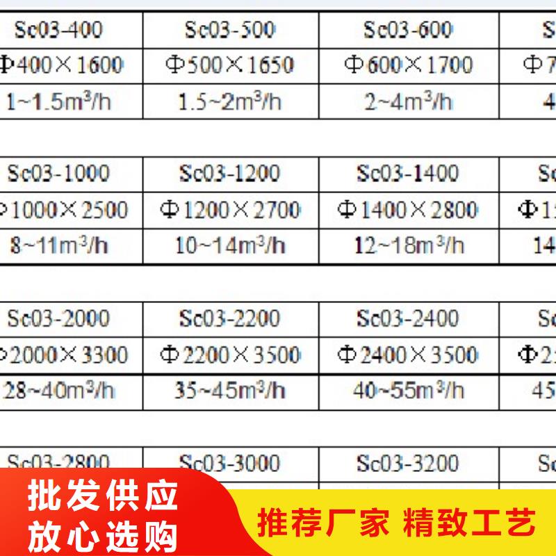 浅层砂过滤器,全程综合水处理器一件也发货