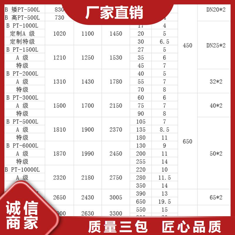 塑料水箱-分类垃圾桶按需定做