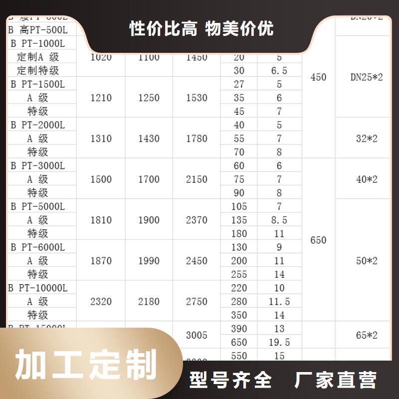 【塑料水箱塑料托盘检验发货】