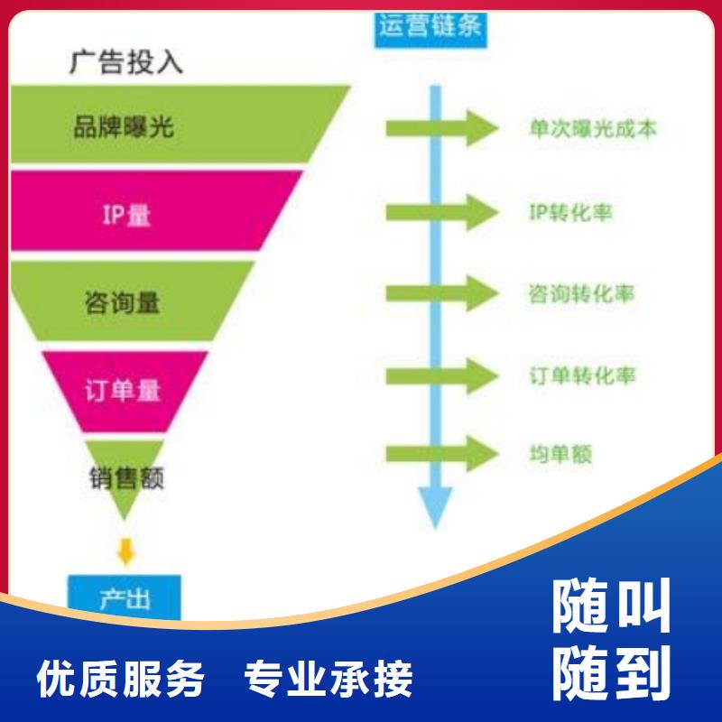 手机百度【网络公司】技术比较好