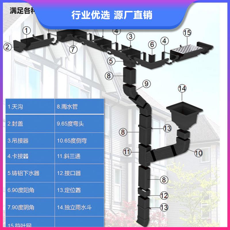 圆形落水管支持定制