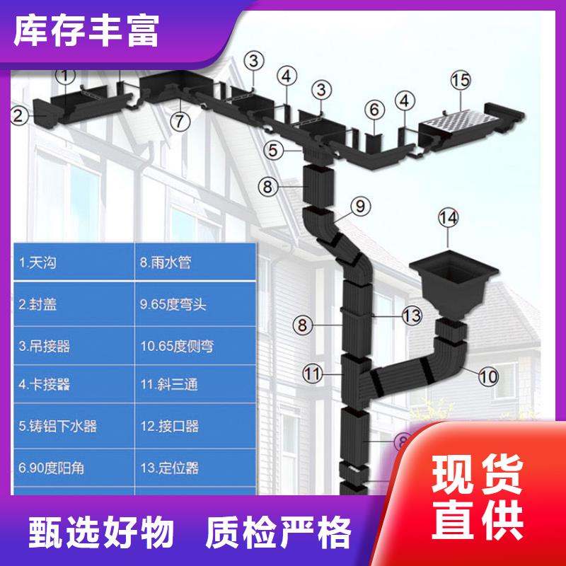 外墙落水管2024已更新