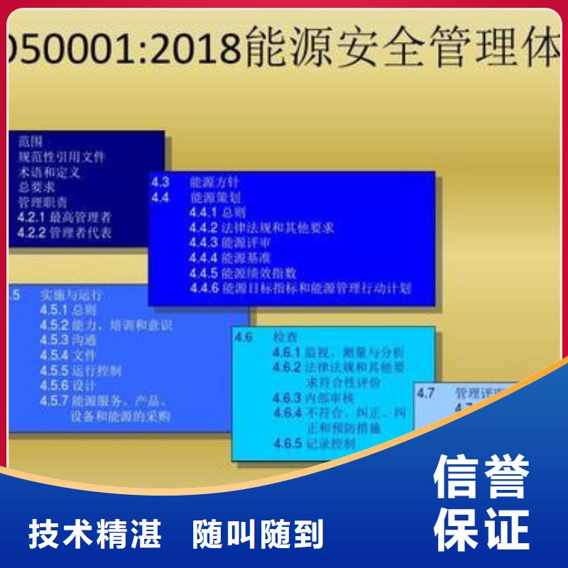 【当地】专业公司 ISO50001认证,【GJB9001C认证】售后保障-tjzdgg.com