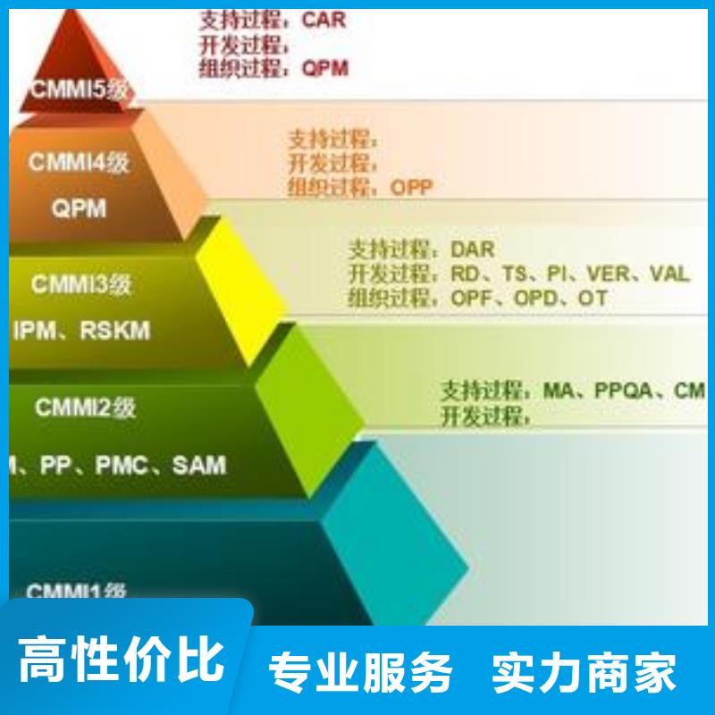 CMMI认证FSC认证靠谱商家