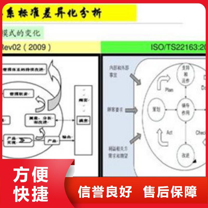 ISO\TS22163认证,FSC认证价格美丽