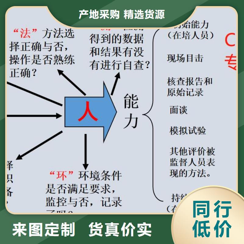 CMA资质认定实验室认可申请方式按需定制