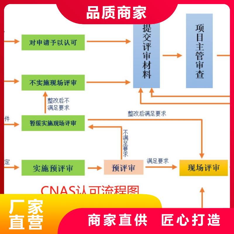 CMA资质认定DiLAC认可匠心品质