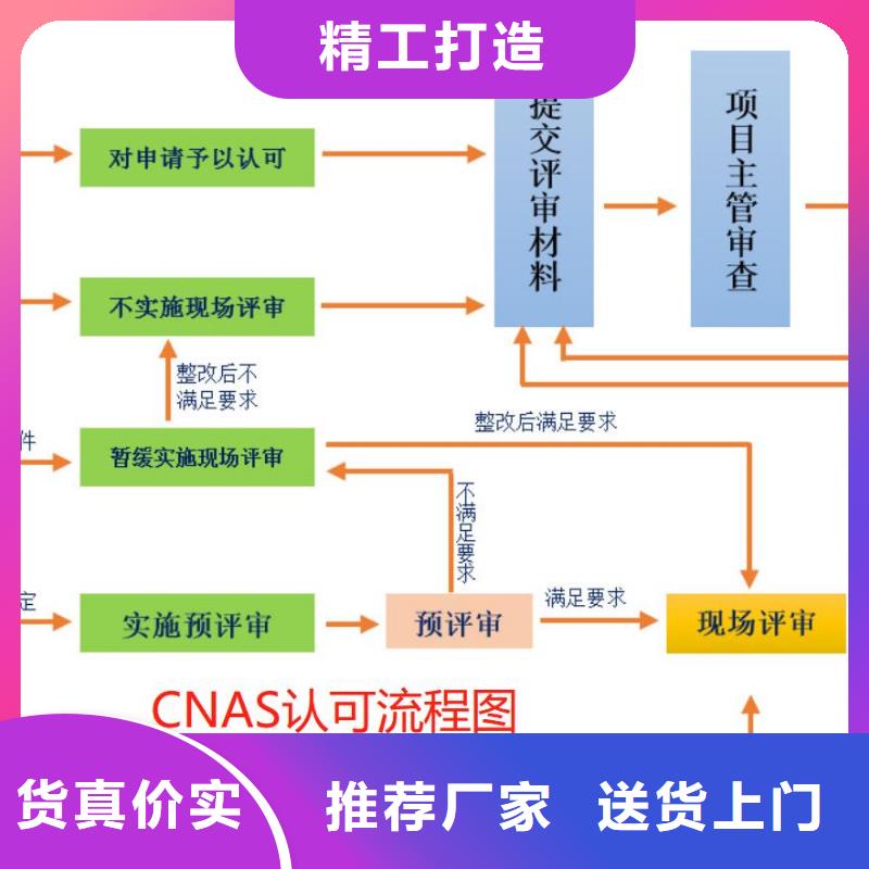 CMA资质认定【CMA费用和人员条件】物流配货上门