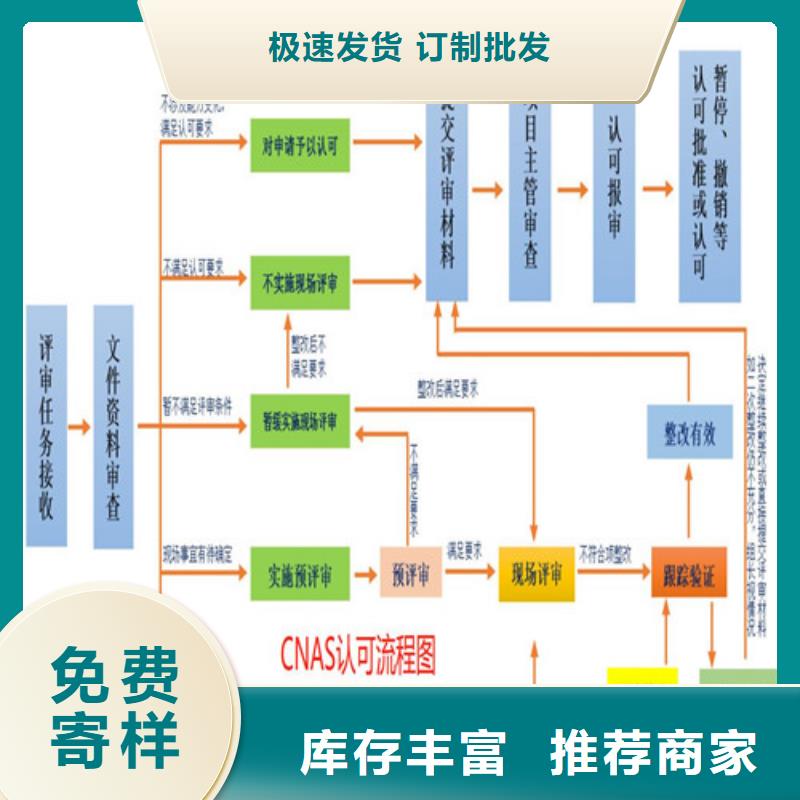 【CMA资质认定实验室资质认可品质过硬】