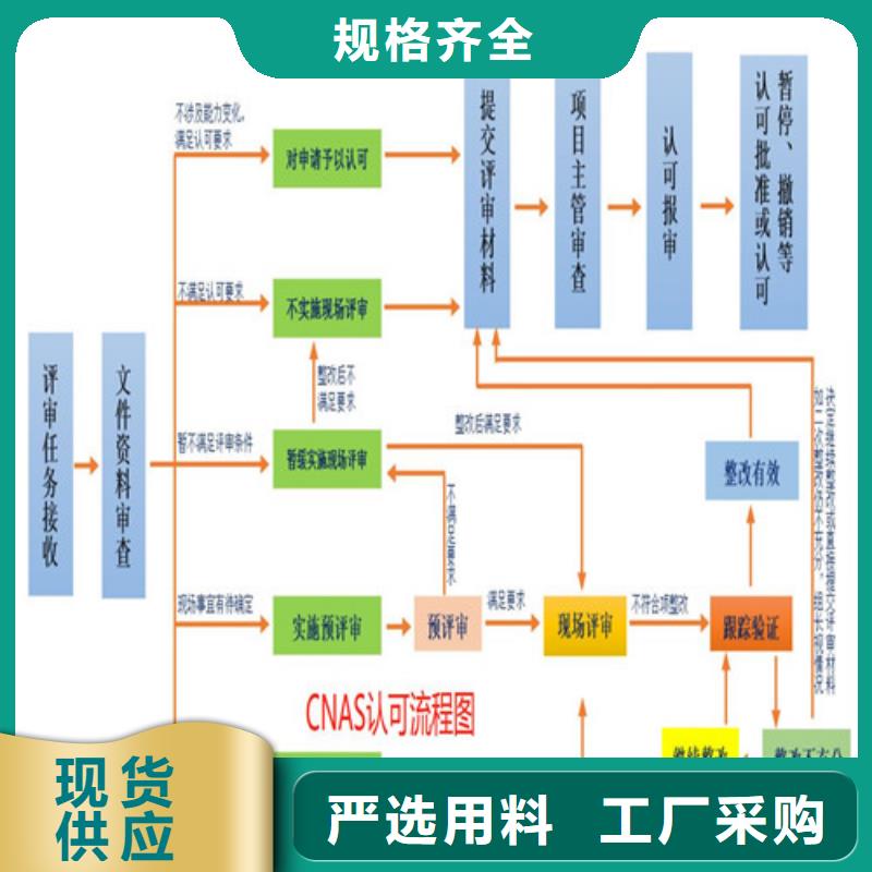 CMA资质认定CMA时间周期供应采购