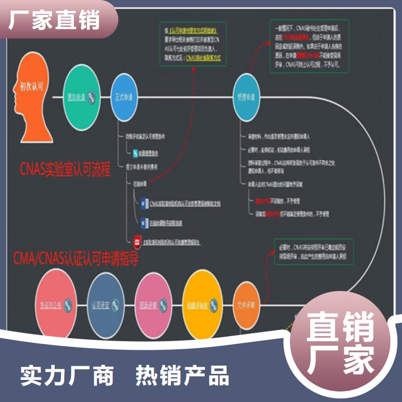 CMA资质认定【CMA费用和人员条件】物流配货上门