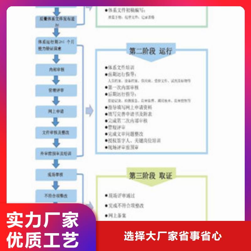 CNAS实验室认可DiLAC认可当日价格