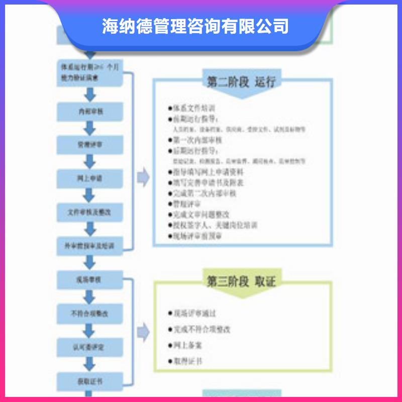 CNAS实验室认可_【实验室认可过程】欢迎来电咨询