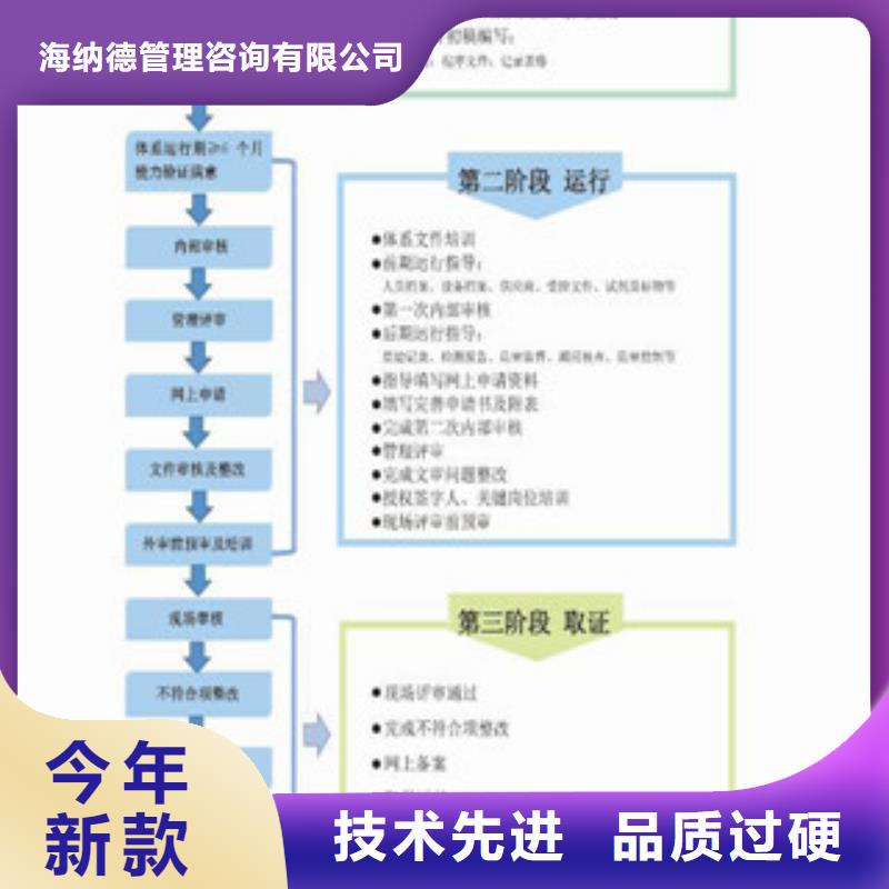 CNAS实验室认可CNAS申请流程多年行业经验