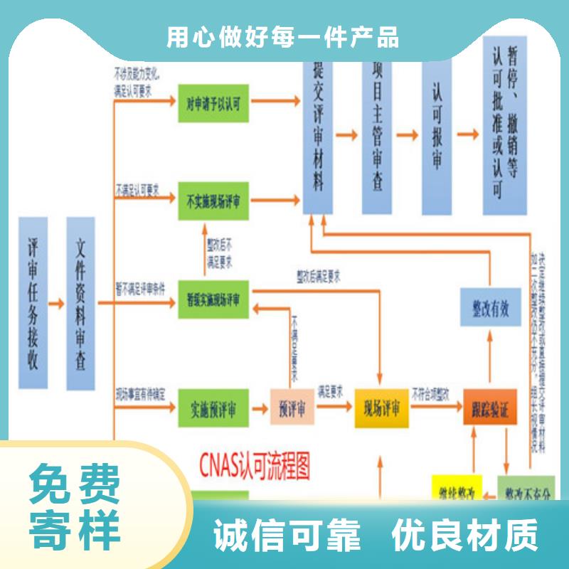 【CNAS实验室认可】15189申请方式适用范围广