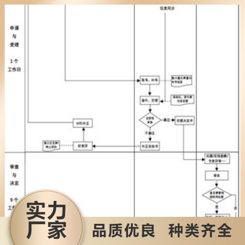 【CNAS实验室认可】15189申请方式适用范围广