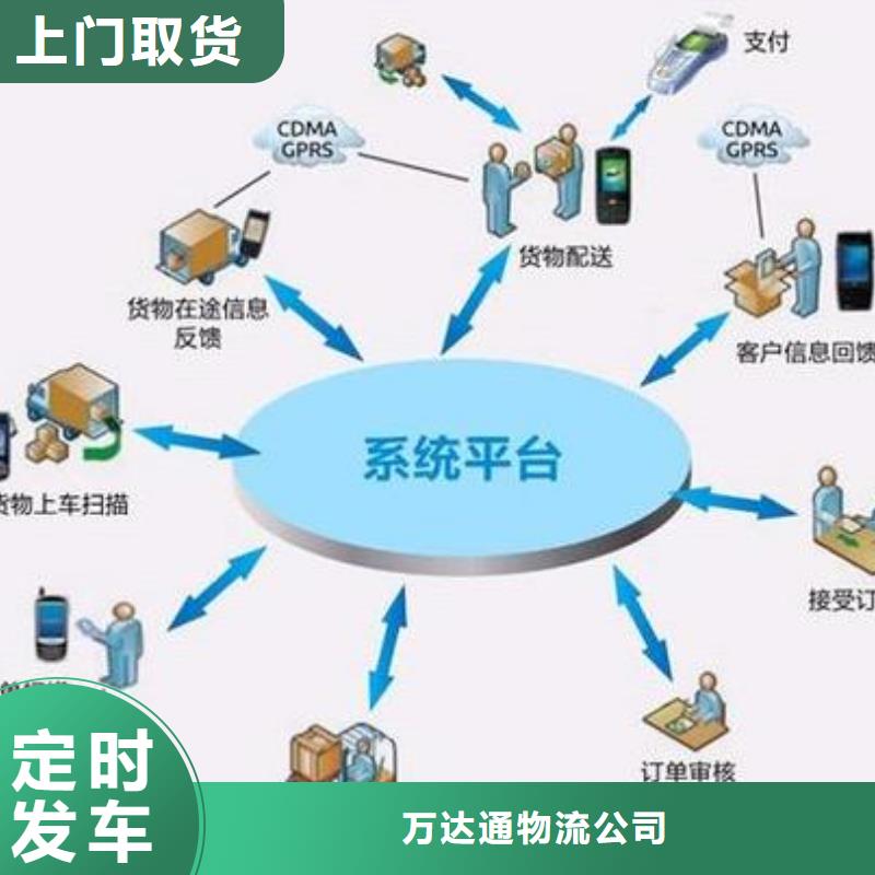 东营物流乐从到东营货运专线公司货运直达大件冷藏回头车双向往返