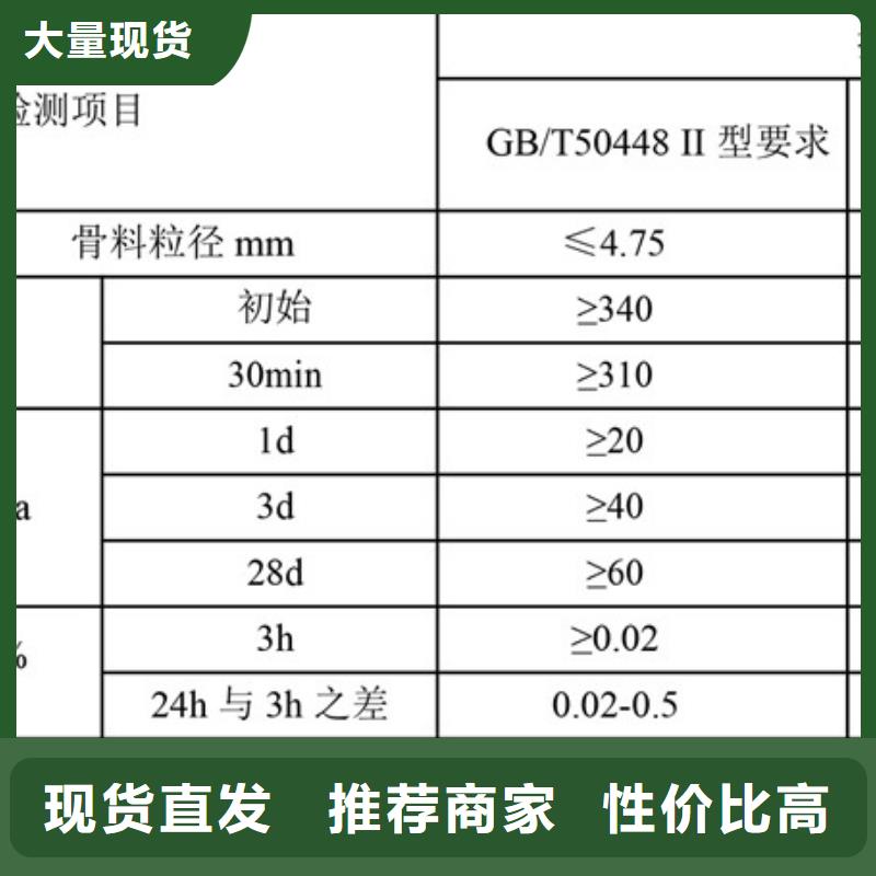 修补料_注浆料源头实体厂商