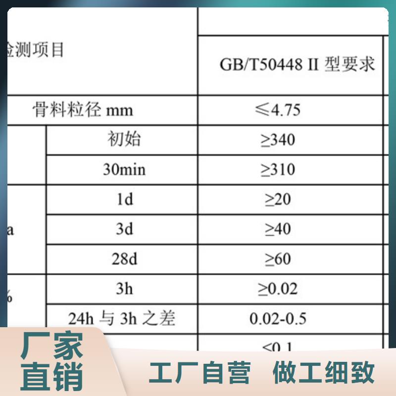 修补料灌浆料生产型