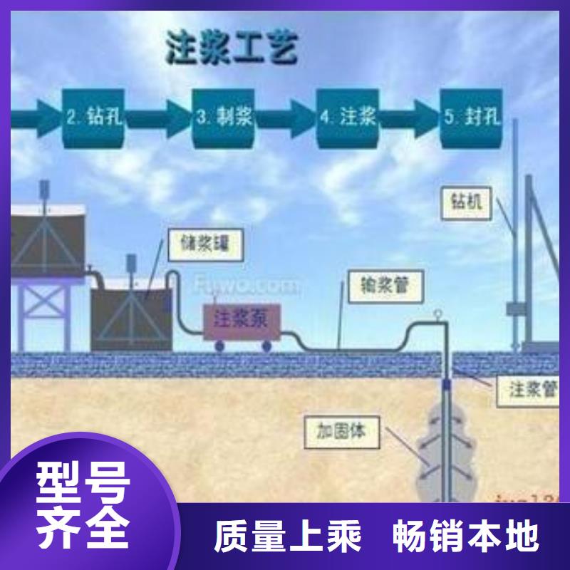 压浆料地聚合物注浆料快捷物流