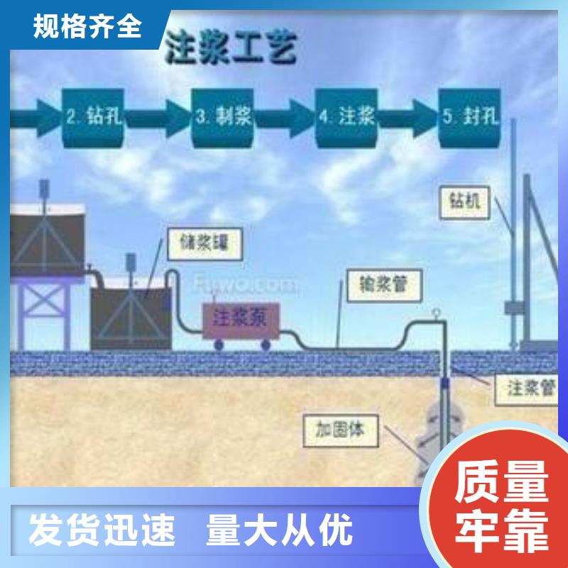 压浆料注浆料拥有多家成功案例