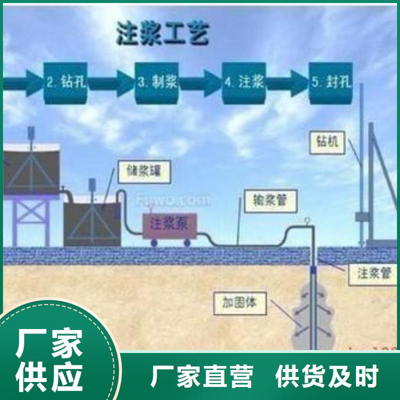 压浆料-注浆料经久耐用