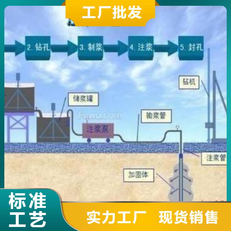 压浆料_【注浆料】用好材做好产品