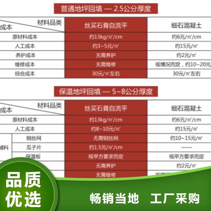 石膏自流平风电基础C100灌浆料专业供货品质管控