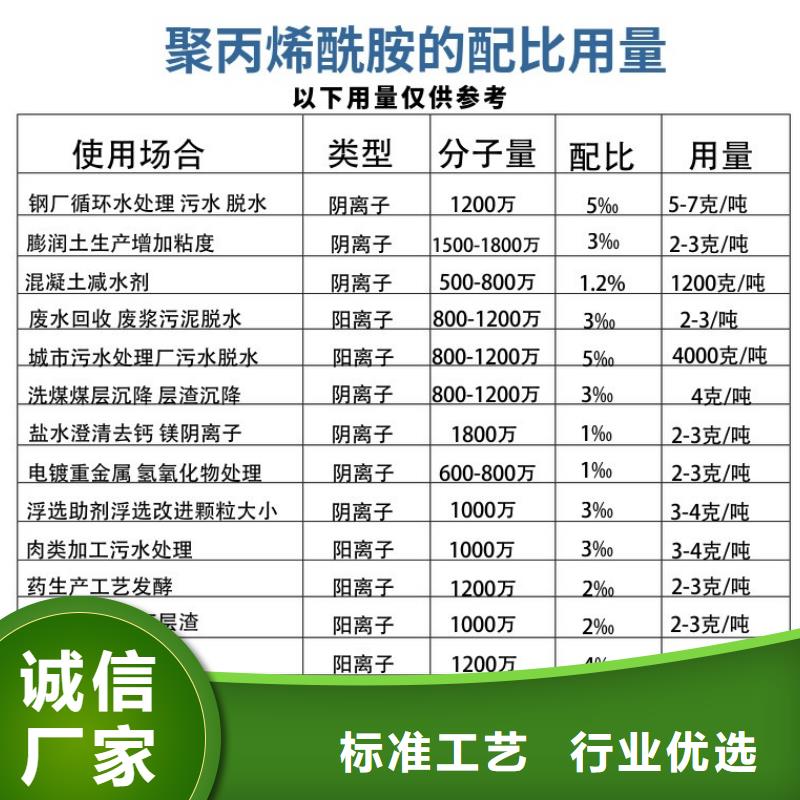 聚合氯化铝铁成本批发----2024/省/市/县