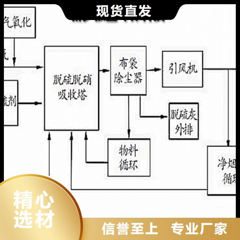 生石灰型号齐全