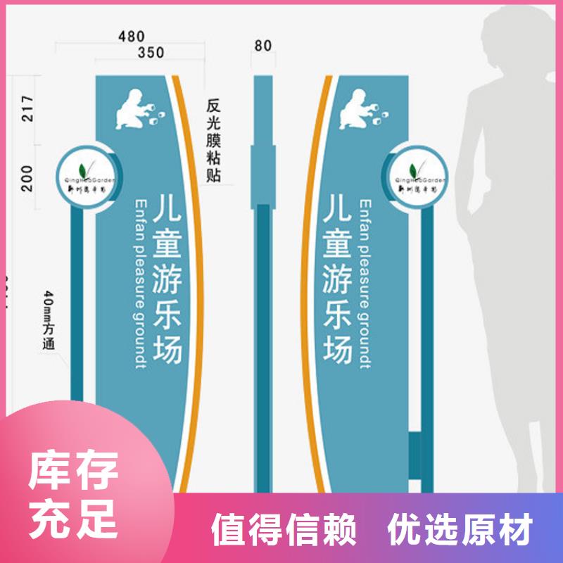 小区导视牌标识畅销全国