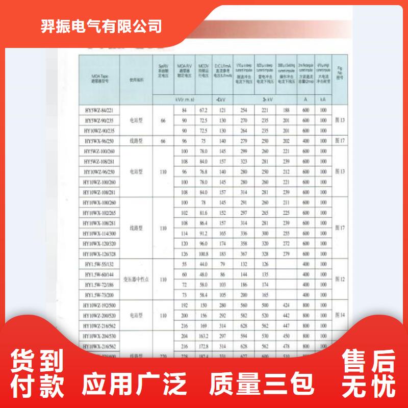 现货直供羿振快速报价【熔断器】-绝缘子极速发货-(本地)羿振电气有限公司