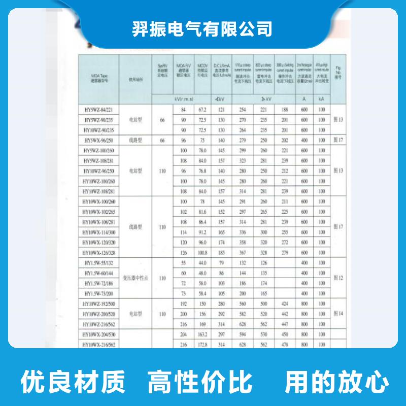 熔断器【白色陶瓷绝缘子】用品质说话