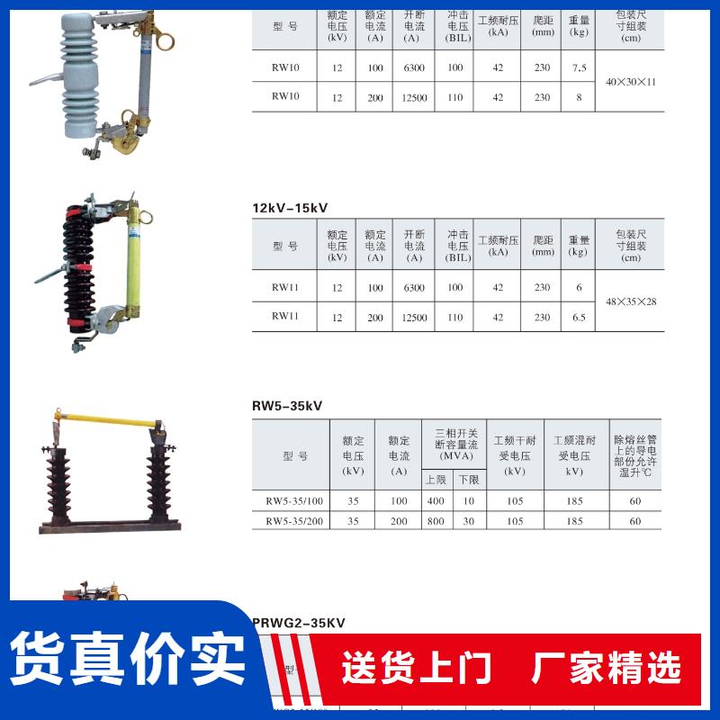 【熔断器】【断路器】检验发货