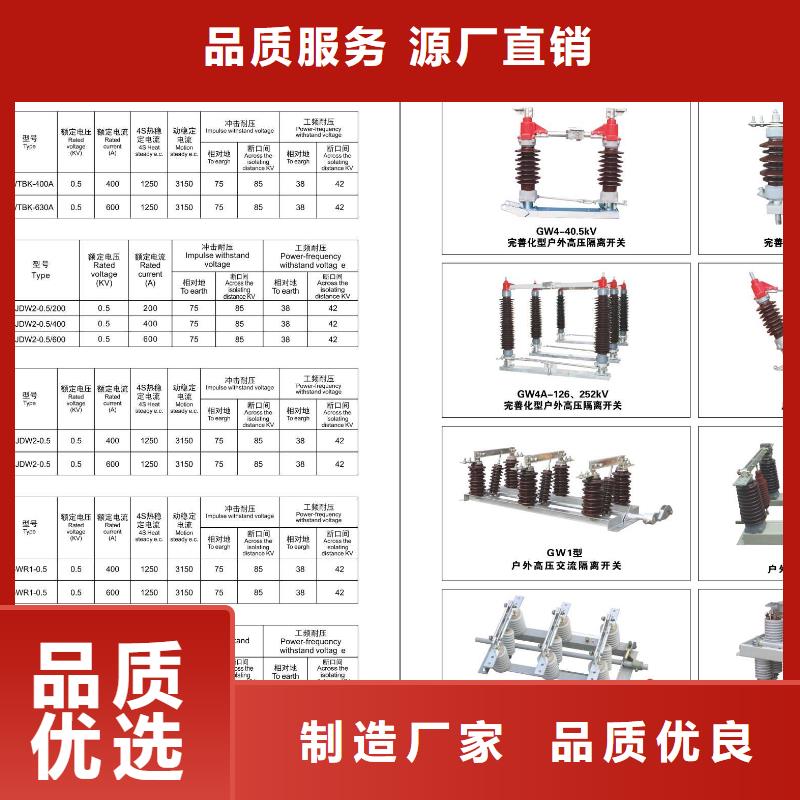 【高压隔离开关玻璃绝缘子价格透明】