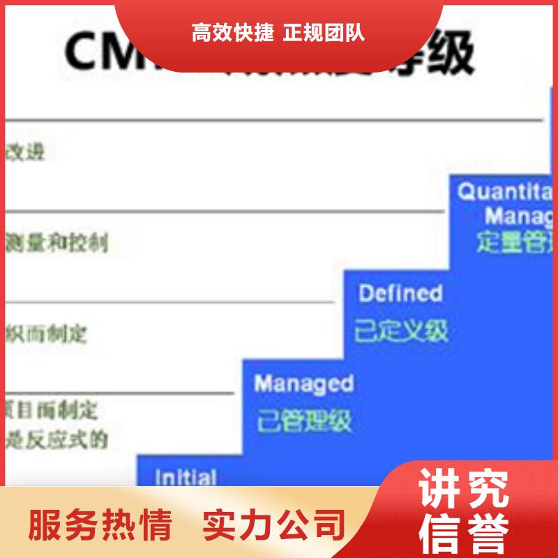 CMMI认证价格方便