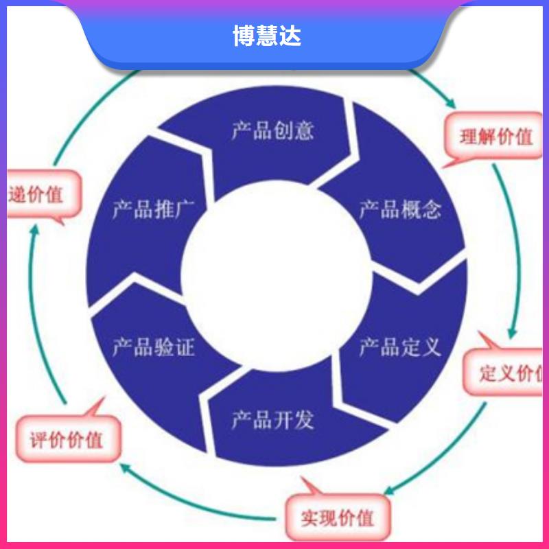 能源体系认证费用简单