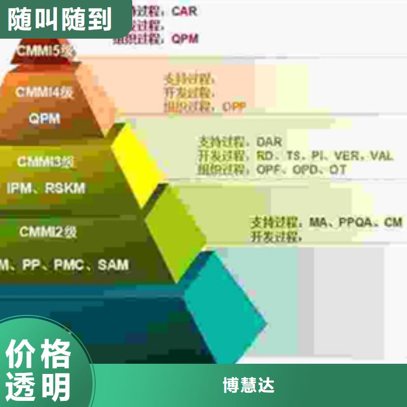 ISO14000认证费用一站服务