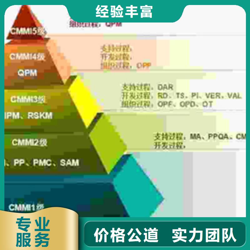 ISO10012认证材料不长