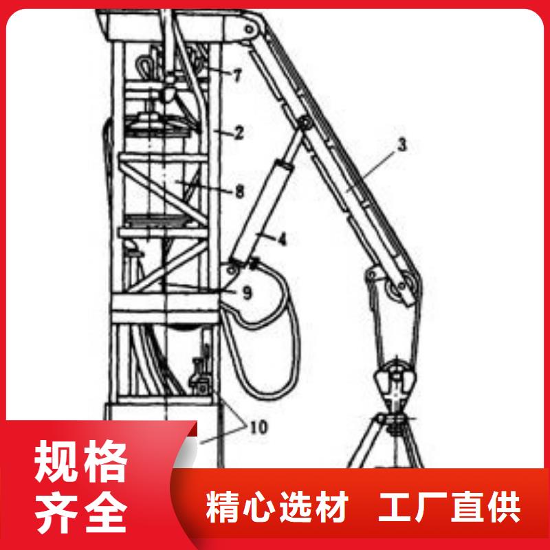万丰按需定做 HZ-6/(4)型中心回转式抓岩机-【JK型矿井机】一站式采购品质保证实力见证