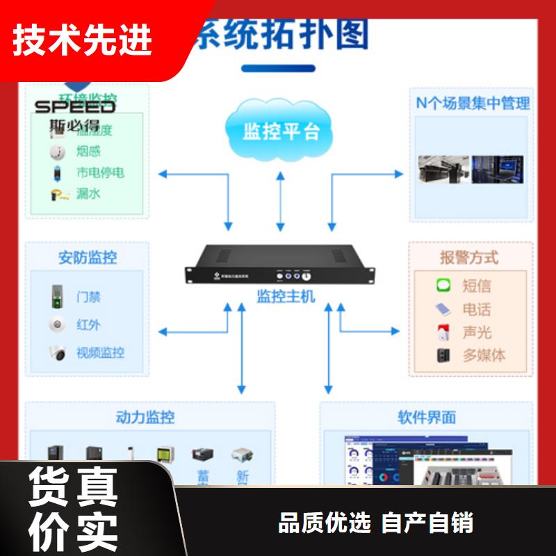 动环主机-【动环监控系统】让客户买的放心