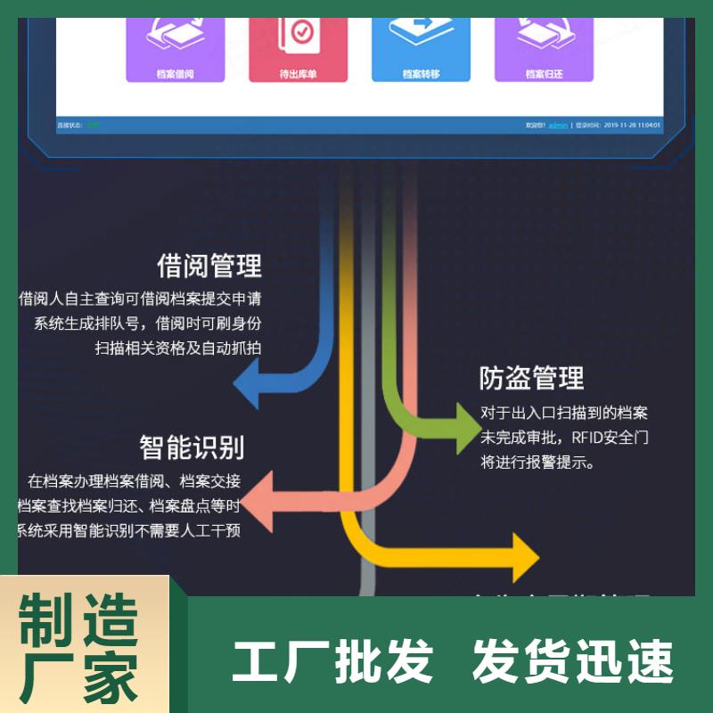 手摇密集柜RFID智能密集柜一手货源源头厂家