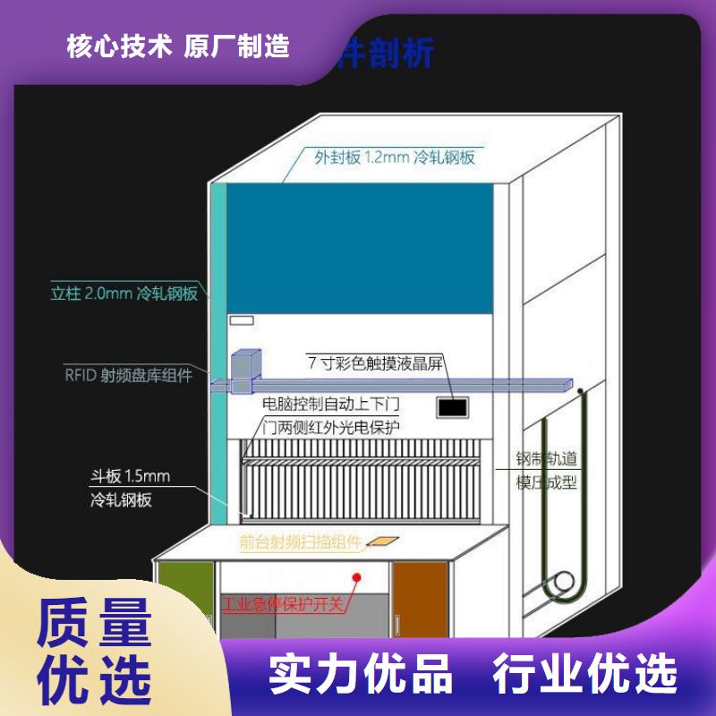 选层柜智能密集柜保质保量