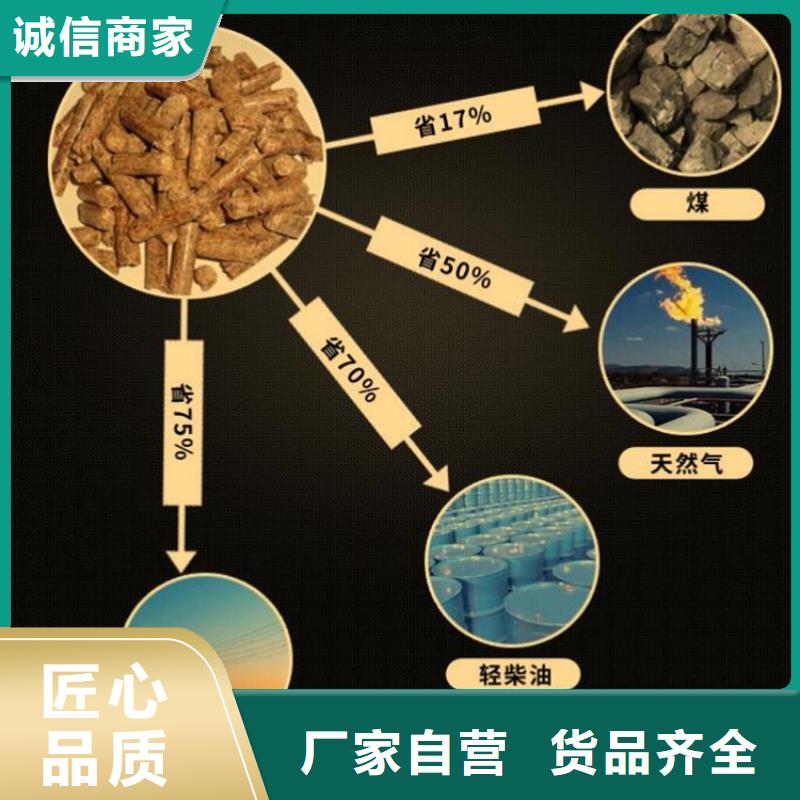 方木颗粒燃料规格