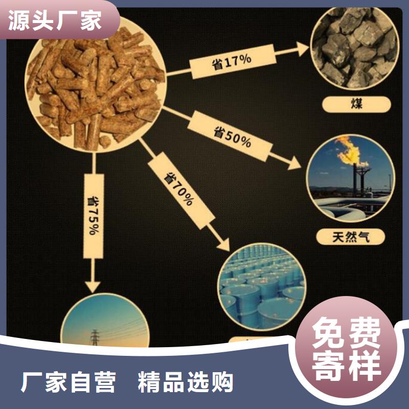 生物质燃烧颗粒了解更多