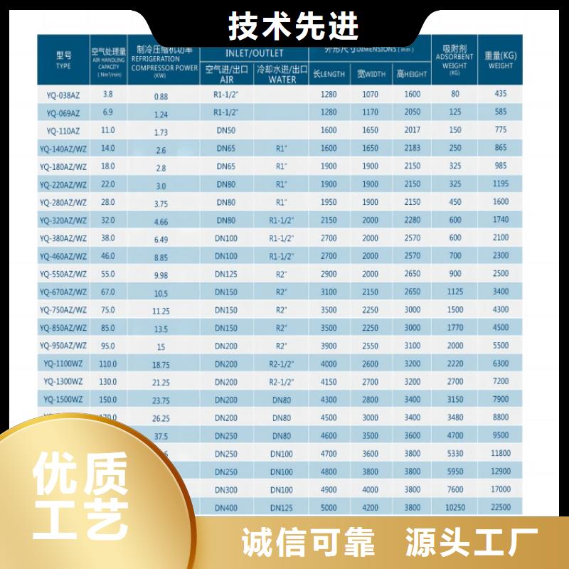 吸附式干燥机,管道过滤器厂家案例