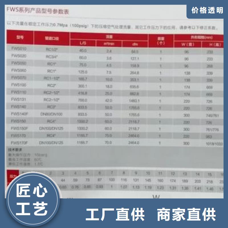 压缩空气过滤器空压机管管道设计严格把关质量放心